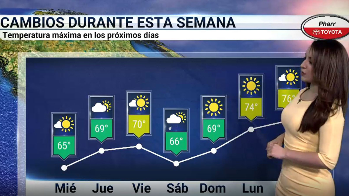 Pronóstico del tiempo para el 17 de diciembre Telemundo McAllen (40) Pronóstico del tiempo para el 17 de diciembre Telemundo McAllen (40)