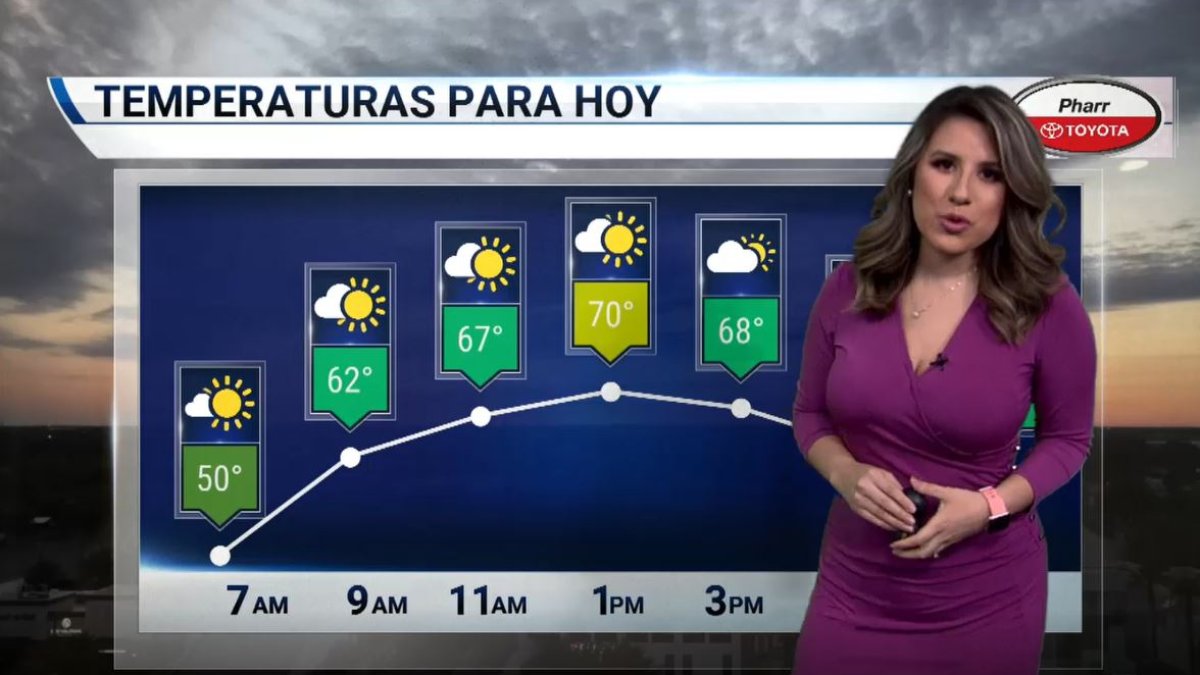 Pronóstico del tiempo para el 19 de diciembre de 2019 Telemundo McAllen (40) Pronóstico del tiempo para el 19 de diciembre de 2019 Telemundo McAllen (40)