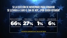 senate race 1