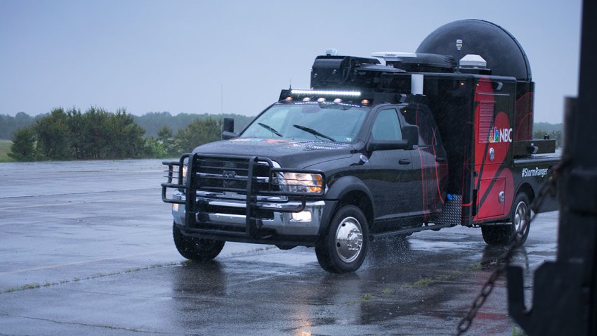 stormrangerrain