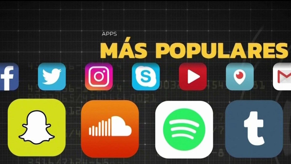 Revelan Cuáles Son Las Aplicaciones Y Redes Sociales Más Populares 6245