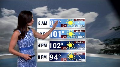 Pronostico Para Hoy 9 De Agosto Telemundo Mcallen 40