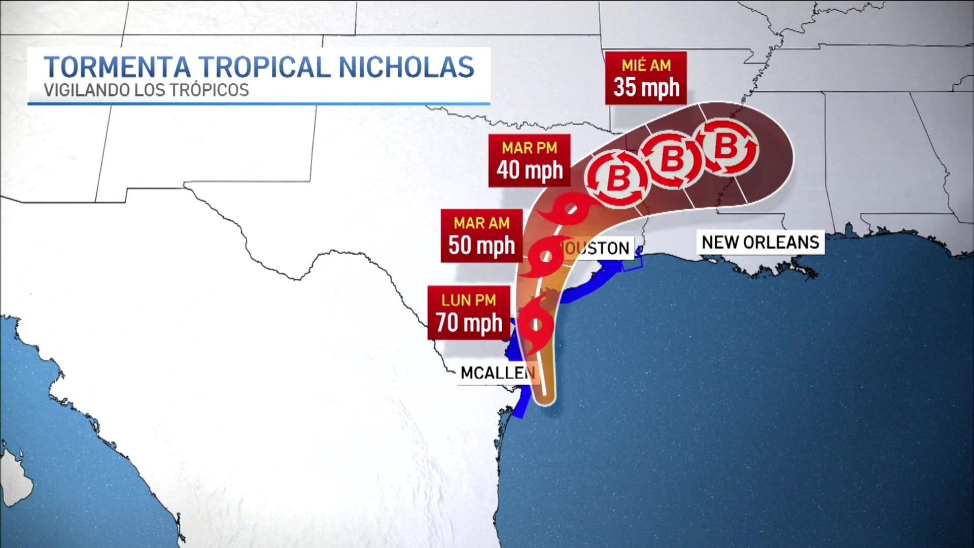 pronóstico del tiempo en new orleans