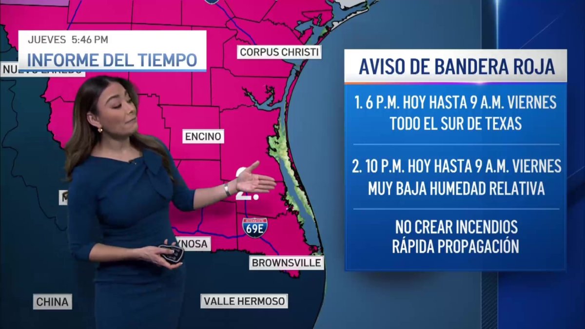 Pronóstico para jueves, 2 de marzo de 2023. Frente frío para amanecer