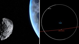 asteroide 2023 DZ