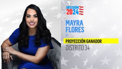 Distrito 34: Mayra Flores se proyecta ganadora del partido republicano