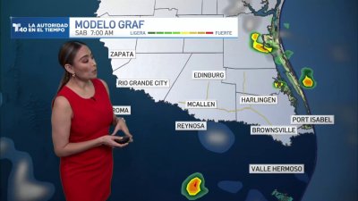 Pronóstico para jueves, 24 de octubre de 2024