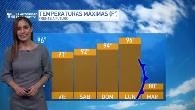 Condiciones para el viernes 1ero de noviembre