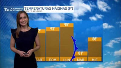 Condiciones para el sábado 2 de noviembre