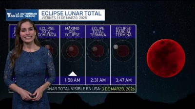 Condiciones para el lunes 10 de marzo