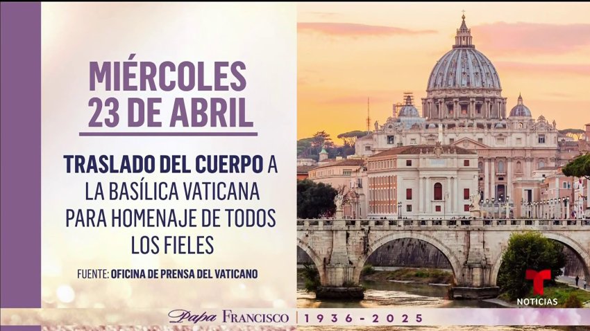 Calendario de lo que ocurrirá en los próximas días tras fallecimiento del Papa