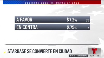 Elección histórica: Starbase se convierte en ciudad