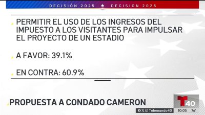 Lo que se sabe sobre la propuesta de una nueva arena en el condado Cameron