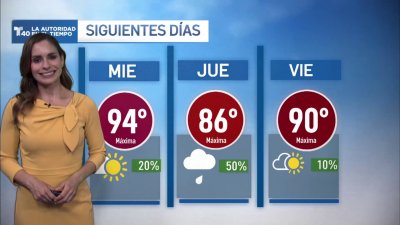 Pronóstico para el martes 6 de mayo