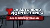 Guía de Tiempo Severo 2026