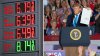 Trump permite el uso de diésel teñido de rojo para reducir costos del combustible